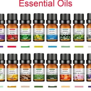 Fragrance oil